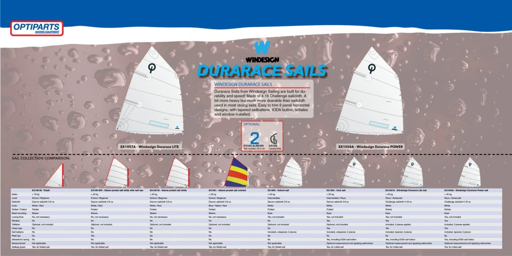Plachta Optimist LITE - Windesign Durace LITE