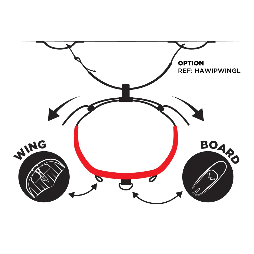 Trapéz pro WING - WING BELT 2.0