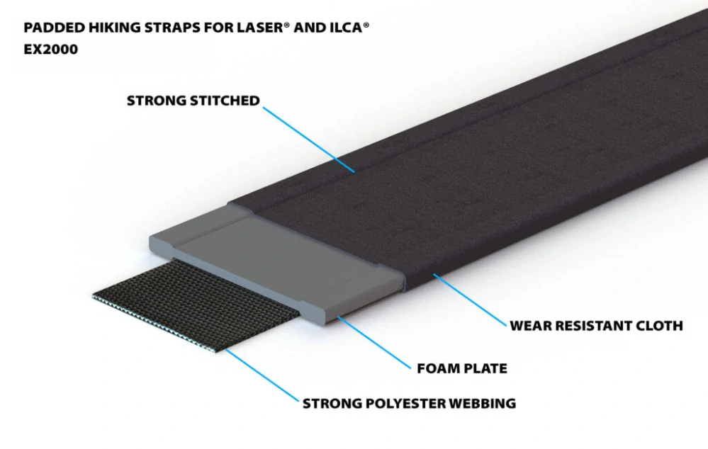 Vyvažovací popruh ILCA
