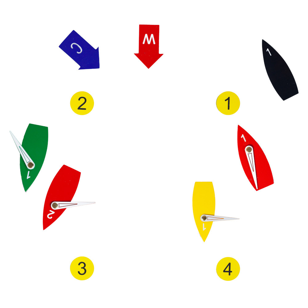 Magnetická protestní sada Dinghy - kompletní - Magnetic protest kit Dinghy – full set