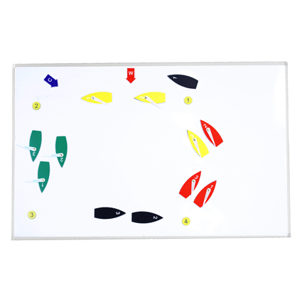 Magnetická protestní sada Dinghy - kompletní - Magnetic protest kit Dinghy – full set